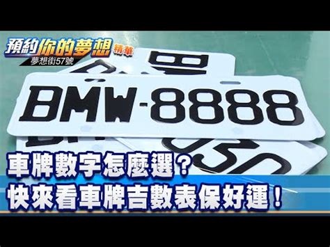 車牌數字總和|車牌數字吉凶指南：選出最旺你的好車牌號碼 